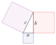 voorbeeld r functions zelfgeschreven