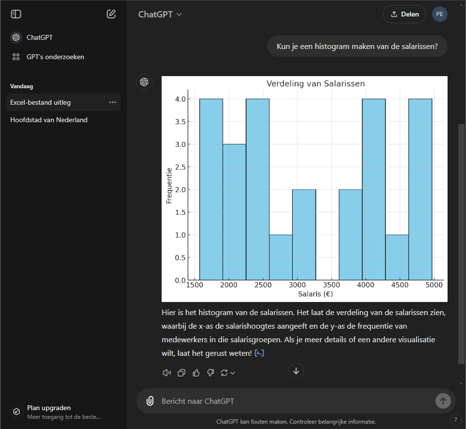 12_chatgpt_gebruiken_prompt_bijlage_histogram