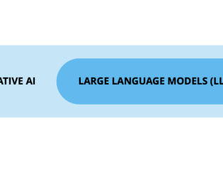 generative-ai-vs-large-language-models-llms